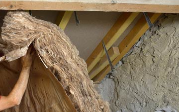 Rhewl Mostyn pitched roof insulation costs